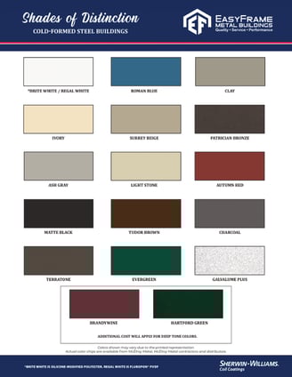 EasyFrame Metal Buildings Chart